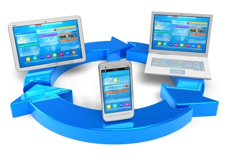 drn:informatik - Strategie & Planung